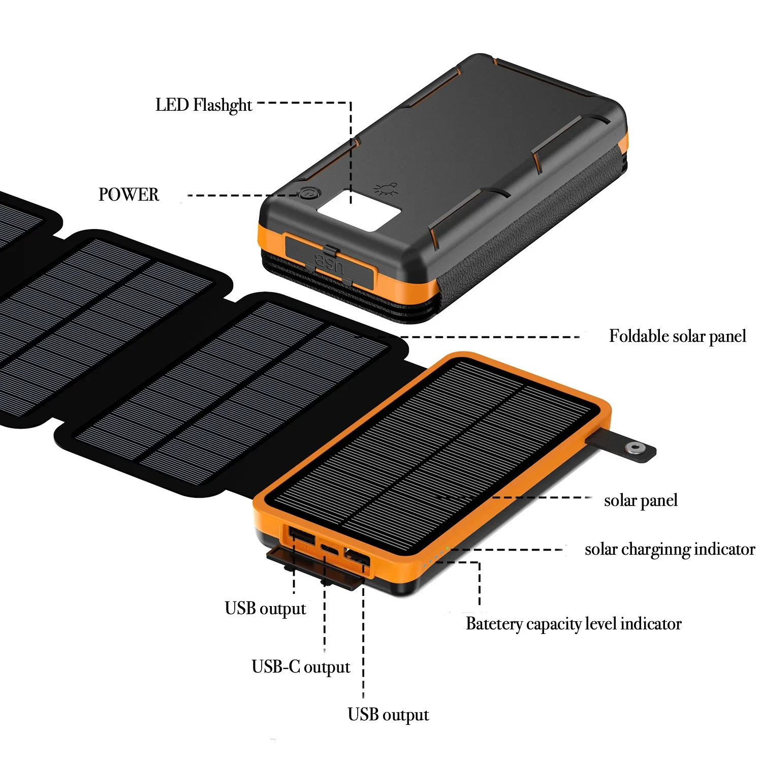 50000mAh Portable Solar Power  - Usb Charger Dynamo 评论和价格