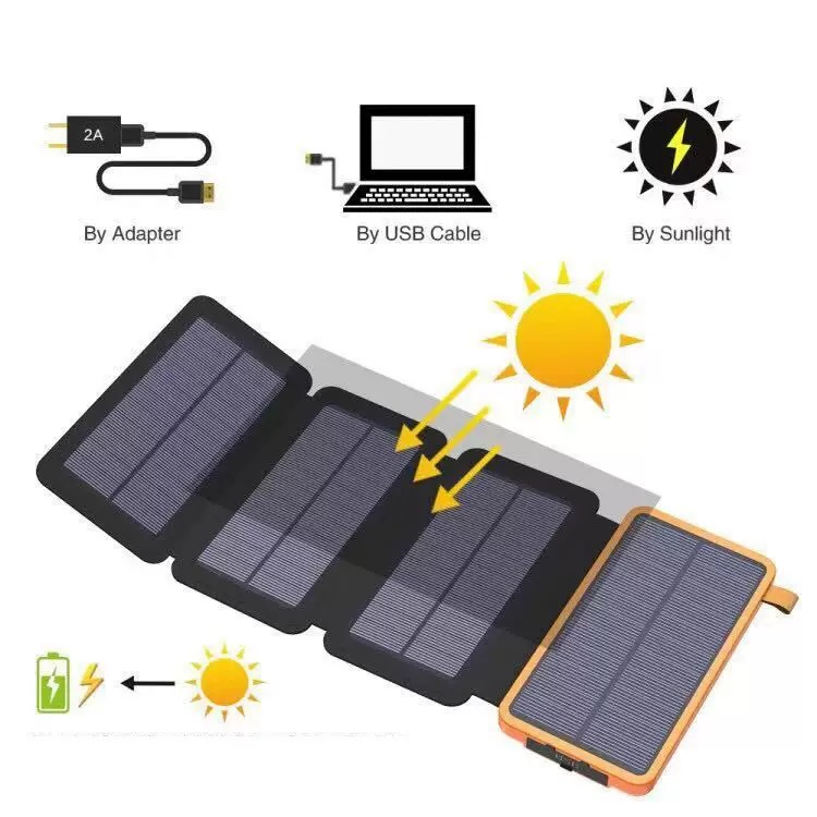 50000mAh Portable Solar Power  - Usb Charger Dynamo 评论和价格