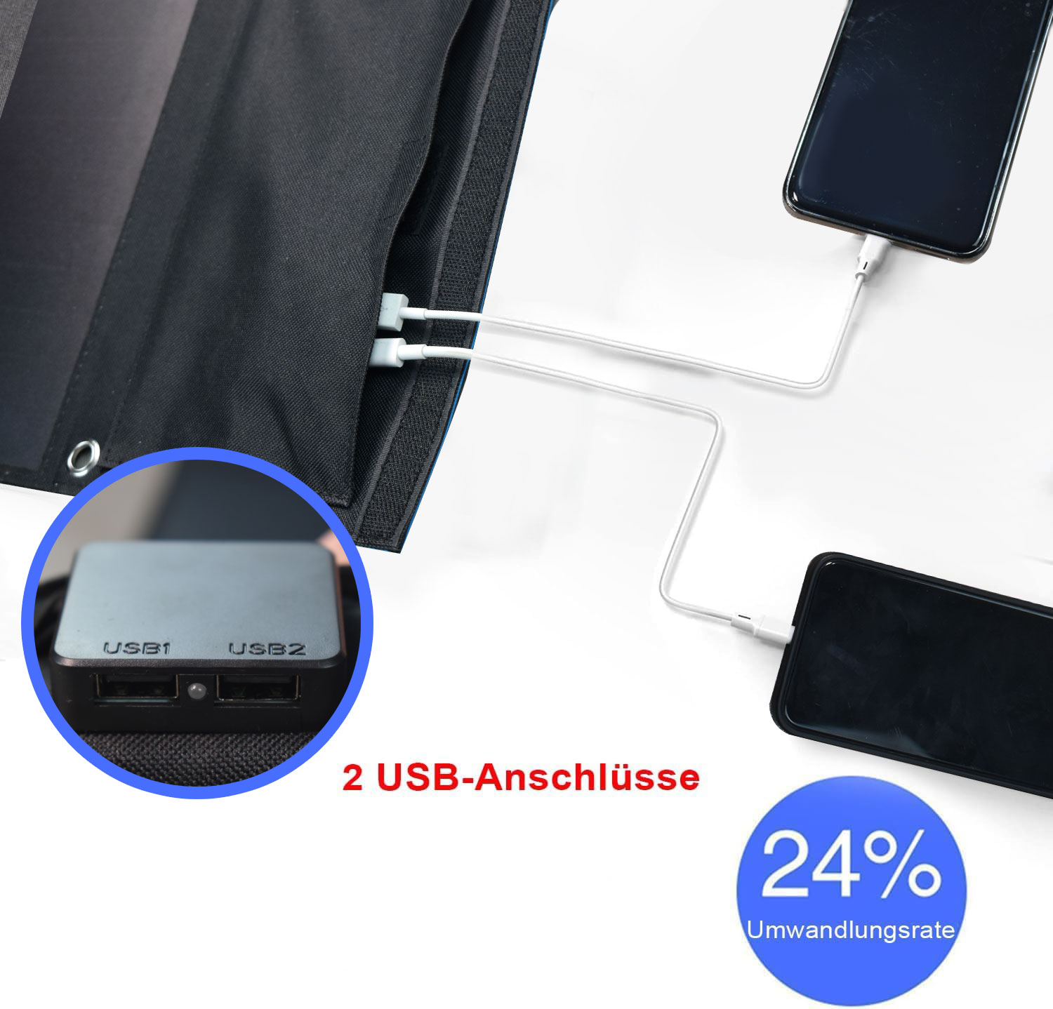 28W Foldable Solar Panel Porta - Usb Charger Dynamo 评论和价格