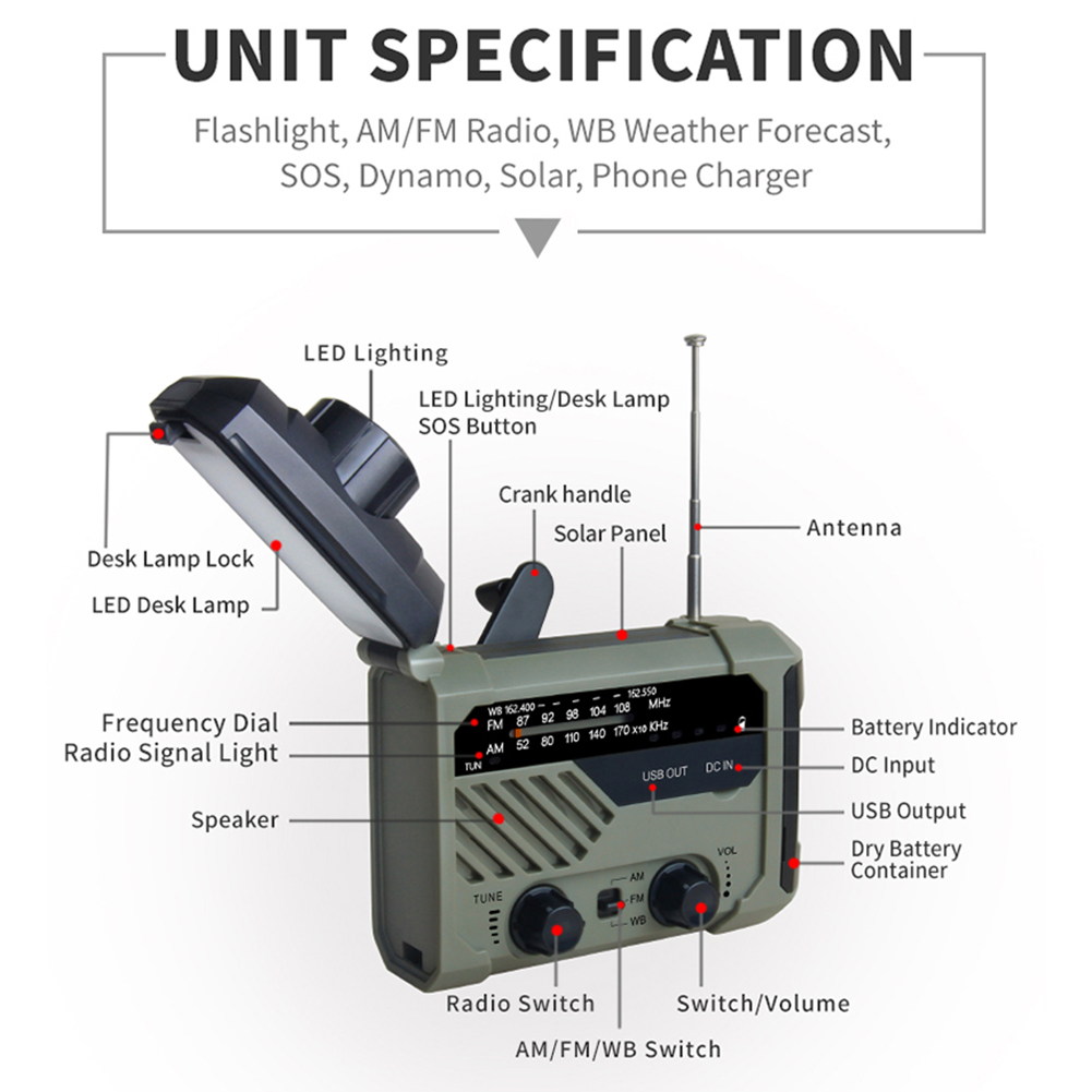 Emergency Solar Radio with Han - Usb Charger Dynamo 评论和价格